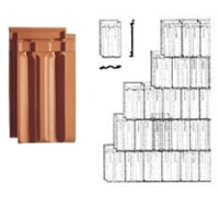 tl_files/files/images/Leistungen/Bedachungen/ziegel/dachziegel3.jpg